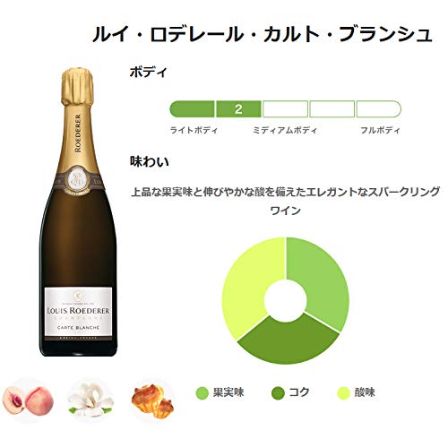 Amazon.co.jp: ルイ・ロデレール カルト・ブランシュ・ドゥミ